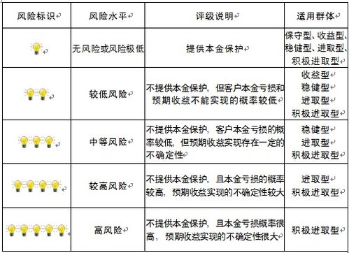 重慶市分行資產評估服務 專業價值與地區優勢的完美融合