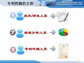 企業(yè)知識產(chǎn)權(quán)戰(zhàn)略規(guī)劃與管理培訓(xùn)精品課件分享（二）