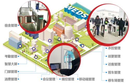 遼河石化 百萬(wàn)平米、千人企業(yè)的智慧管理之道