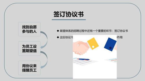 企業(yè)管理之可復(fù)制的領(lǐng)導(dǎo)力